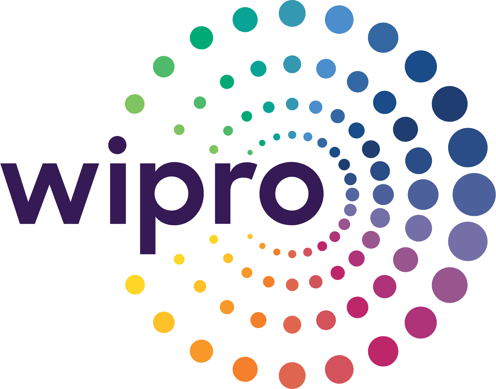 "Wipro Delivers Unpleasant News: Top Performers to Go Without Hike This Year"